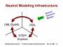 mbse:smswg:iw2016:sysml-structure-2006-03-16_31.jpg